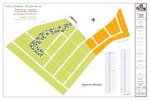 #0 Villas in oceanfront project at pre-construction prices