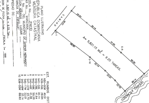 #8 Beach front lot for sale near Cabarete